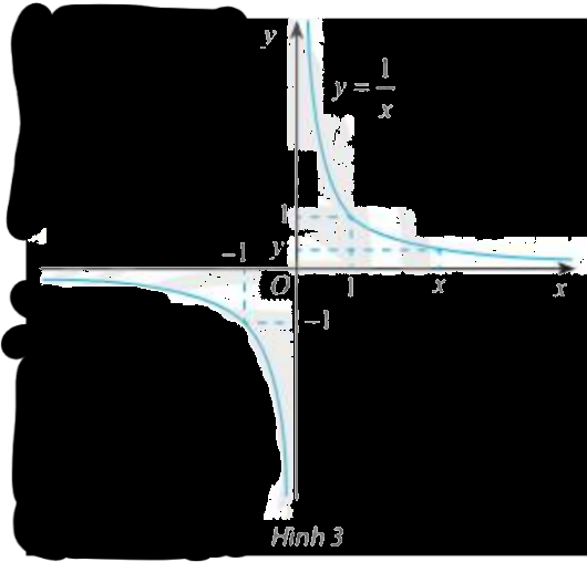 Giải mục 4 trang 75, 76 SGK Toán 11 tập 1 - Chân trời sáng tạo 1