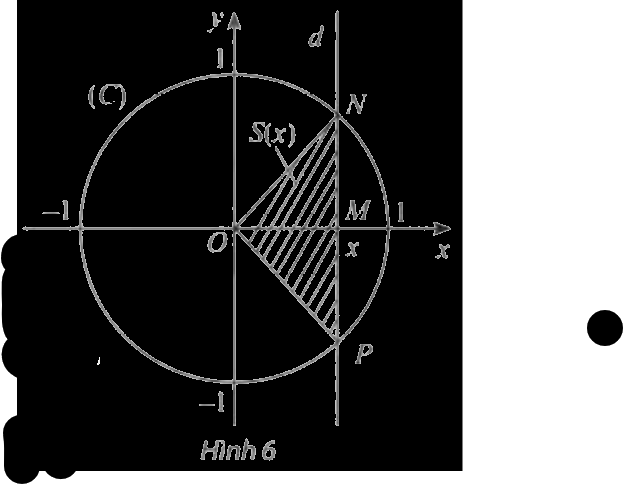 Giải mục 4 trang 83, 84 SGK Toán 11 tập 1 - Chân trời sáng tạo 1