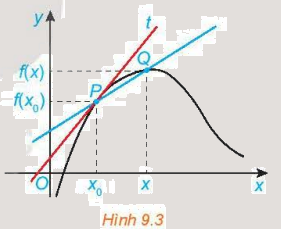 Giải mục 4 trang 84, 85 SGK Toán 11 tập 2 - Kết nối tri thức 1