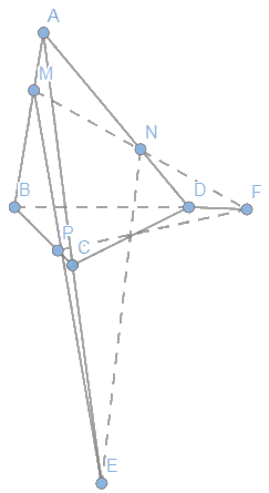 Giải mục 4 trang 91, 92, 93 SGK Toán 11 tập 1 - Cánh Diều 1