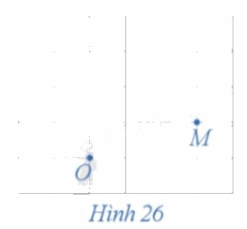 Giải mục 5 trang 17, 18, 19, 20 Chuyên đề học tập Toán 11 - Cánh diều 0 1