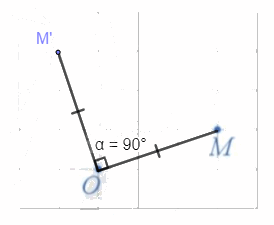 Giải mục 5 trang 17, 18, 19, 20 Chuyên đề học tập Toán 11 - Cánh diều 0 2