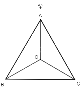 Giải mục 5 trang 17, 18, 19, 20 Chuyên đề học tập Toán 11 - Cánh diều 1 1