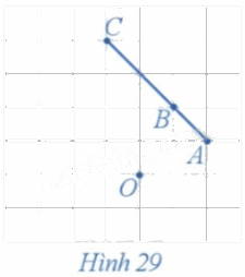 Giải mục 5 trang 17, 18, 19, 20 Chuyên đề học tập Toán 11 - Cánh diều 3 1