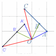 Giải mục 5 trang 17, 18, 19, 20 Chuyên đề học tập Toán 11 - Cánh diều 7