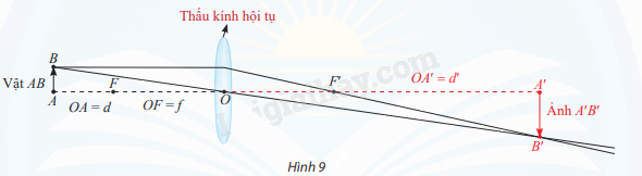 Giải mục 5 trang 32,33,34 SGK Toán 12 tập 1 - Chân trời sáng tạo 0 1