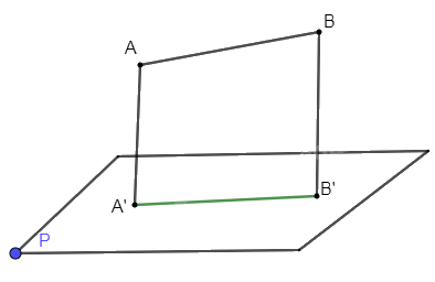 Giải mục 5 trang 85 SGK Toán 11 tập 2 - Cánh Diều 1