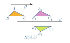 Giải mục 6 trang 21, 22 Chuyên đề học tập Toán 11 - Cánh diều 2 1