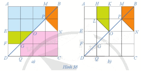Giải mục 6 trang 21, 22 Chuyên đề học tập Toán 11 - Cánh diều 3 1