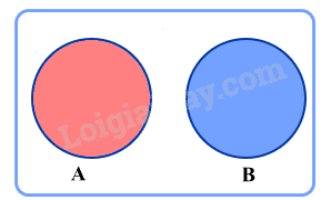 Lý thuyết Biến cố hợp và biến cố giao. Biến cố độc lập. Các quy tắc tính xác suất - Toán 11 Cánh diều 3