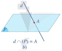 Lý thuyết Đường thẳng và mặt phẳng song song - SGK Toán 11 Cánh Diều 2
