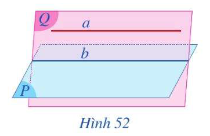Lý thuyết Đường thẳng và mặt phẳng song song - SGK Toán 11 Cánh Diều 5