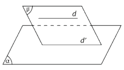 Lý thuyết Đường thẳng và mặt phẳng song song - SGK Toán 11 Cùng khám phá 2