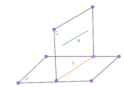Lý thuyết Đường thẳng và mặt phẳng song song- SGK Toán 11 Kết nối tri thức 3