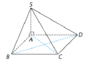 Lý thuyết Đường thẳng vuông góc với mặt phẳng. Phép chiếu vuông góc - SGK Toán 11 Cùng khám phá 12