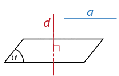 Lý thuyết Đường thẳng vuông góc với mặt phẳng. Phép chiếu vuông góc - SGK Toán 11 Cùng khám phá 4