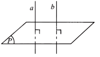 Lý thuyết Đường thẳng vuông góc với mặt phẳng - Toán 11 Chân trời sáng tạo 2