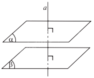 Lý thuyết Đường thẳng vuông góc với mặt phẳng - Toán 11 Chân trời sáng tạo 3