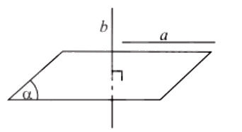 Lý thuyết Đường thẳng vuông góc với mặt phẳng - Toán 11 Chân trời sáng tạo 4