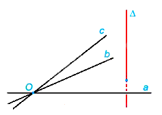 Lý thuyết Đường thẳng vuông góc với mặt phẳng - Toán 11 Kết nối tri thức 2