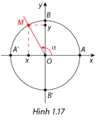 Lý thuyết Giá trị lượng giác của góc lượng giác - SGK Toán 11 Cùng khám phá 1