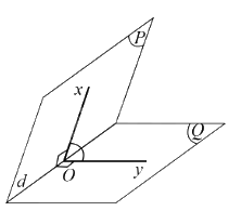 Lý thuyết Góc giữa đường thẳng và mặt phẳng, góc nhị diện - Toán 11 Cánh diều 3