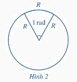 Lý thuyết Góc lượng giác. Giá trị lượng giác của góc lượng giác - SGK Toán 11 Cánh Diều 1