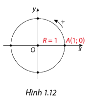 Lý thuyết Góc lượng giác - SGK Toán 11 Cùng khám phá 5