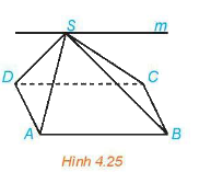 Lý thuyết Hai đường thẳng song song - SGK Toán 11 Kết nối tri thức 4