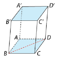 Lý thuyết Hai đường thẳng vuông góc - SGK Toán 11 Cùng khám phá 1