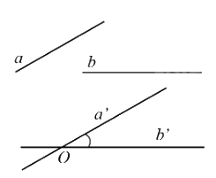 Lý thuyết Hai đường thẳng vuông góc - Toán 11 Cánh diều 1