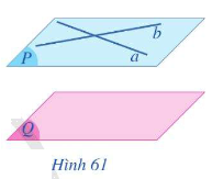 Lý thuyết Hai mặt phẳng song song - SGK Toán 11 Cánh Diều 3