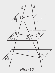 Lý thuyết Hai mặt phẳng song song - SGK Toán 11 Chân trời sáng tạo 7
