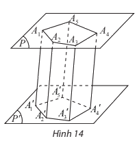 Lý thuyết Hai mặt phẳng song song - SGK Toán 11 Chân trời sáng tạo 8