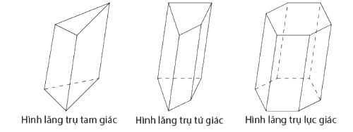 Lý thuyết Hai mặt phẳng song song - SGK Toán 11 Cùng khám phá 8