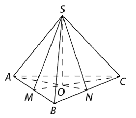 Lý thuyết Hai mặt phẳng vuông góc - SGK Toán 11 Cùng khám phá 8