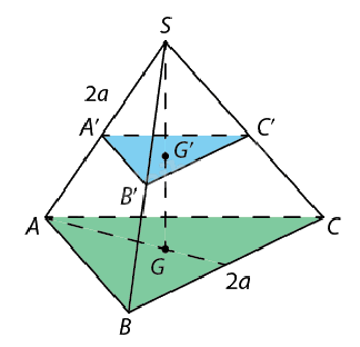 Lý thuyết Hai mặt phẳng vuông góc - SGK Toán 11 Cùng khám phá 9