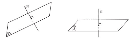 Lý thuyết Hai mặt phẳng vuông góc - Toán 11 Chân trời sáng tạo 1