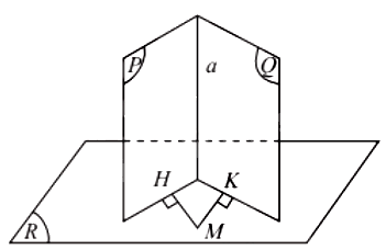 Lý thuyết Hai mặt phẳng vuông góc - Toán 11 Chân trời sáng tạo 4