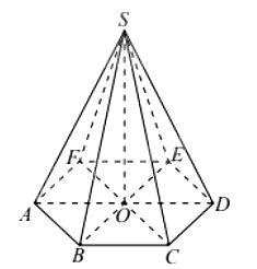 Lý thuyết Hai mặt phẳng vuông góc - Toán 11 Chân trời sáng tạo 6