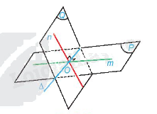 Lý thuyết Hai mặt phẳng vuông góc - Toán 11 Kết nối tri thức 1