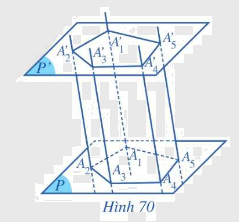 Lý thuyết Hình lăng trụ và hình hộp - SGK Toán 11 Cánh Diều 1