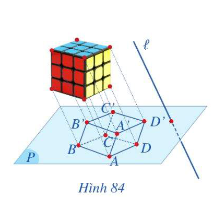 Lý thuyết Phép chiếu song song. Hình biểu diễn của một hình không gian - SGK Toán 11 Cánh Diều 2