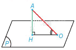 Lý thuyết Phép chiếu vuông góc, góc giữa đường thẳng và mặt phẳng - Toán 11 Kết nối tri thức 2