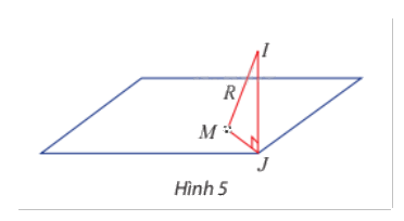 Lý thuyết Phương trình mặt cầu Toán 12 Chân trời sáng tạo 4