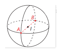 Lý thuyết Phương trình mặt cầu Toán 12 Cùng khám phá 2