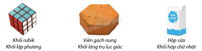 Lý thuyết Thể tích khối lăng trụ, khối chóp và khối chóp cụt đều - SGK Toán 11 Cùng khám phá 1