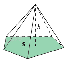 Lý thuyết Thể tích khối lăng trụ, khối chóp và khối chóp cụt đều - SGK Toán 11 Cùng khám phá 3