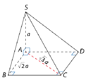Lý thuyết Thể tích khối lăng trụ, khối chóp và khối chóp cụt đều - SGK Toán 11 Cùng khám phá 6